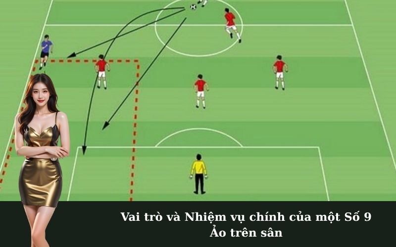 Vai trò và Nhiệm vụ chính của một Số 9 Ảo trên sân