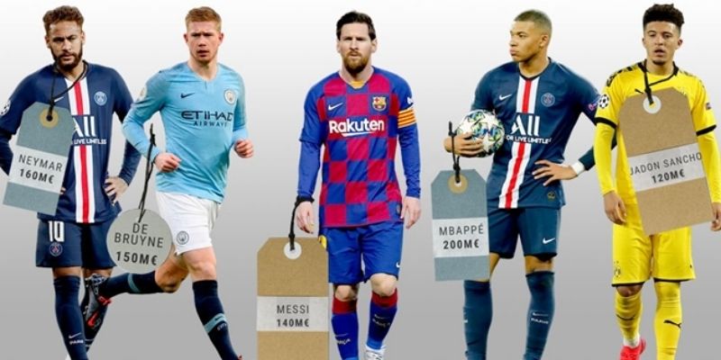 Giá trị thực tế của top cầu thủ đắt giá nhất thế giới