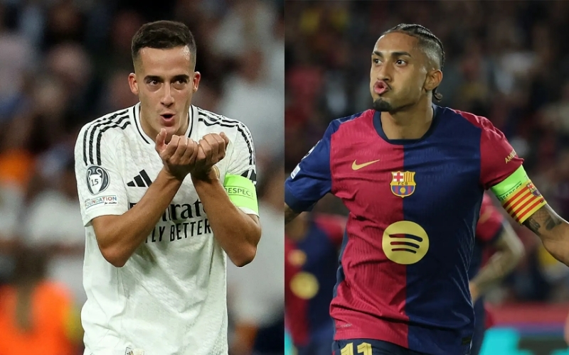 Tin tức kèo bóng đá hôm nay Đội nào dễ lật kèo