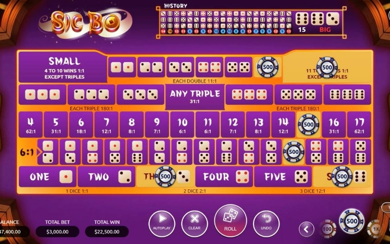 Bản chất thuật toán đằng sau trò chơi xúc xắc online