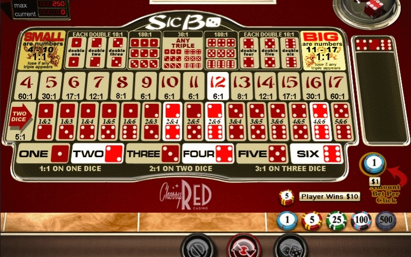 Chiến thuật quản lý vốn hiệu quả cho tân thủ