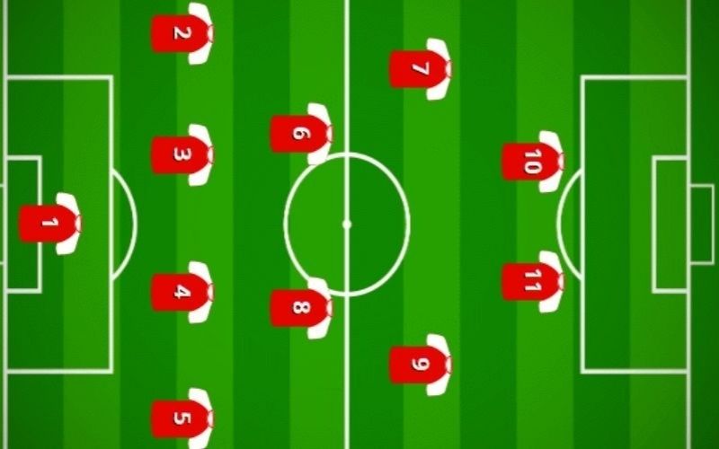 4-4-1-1 lệch tầng Biến thể ít người biết của 4-4-2