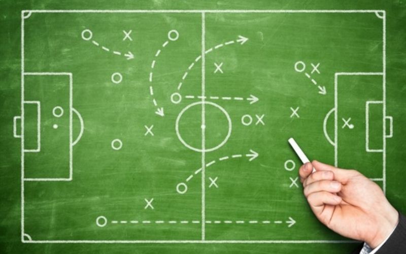 Micro-tactics (Chiến thuật vi mô) Những điều chỉnh nhỏ làm nên chiến thắng lớn